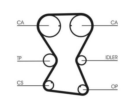 Timing Belt Set CT1000K1 Contitech, Image 4