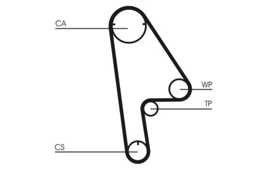 Timing Belt Set CT1001K1 Contitech, Image 4