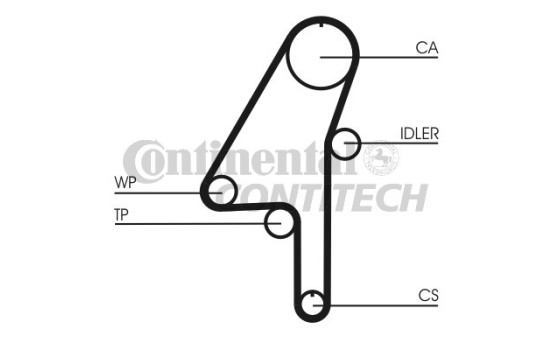 Timing Belt Set CT1010K1 Contitech, Image 2