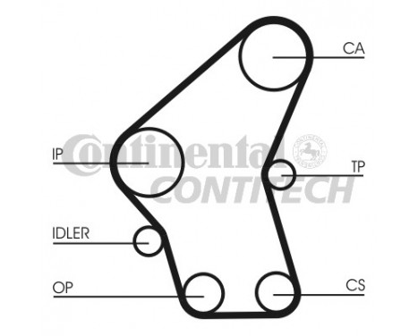 Timing Belt Set CT1014K3 Contitech, Image 2