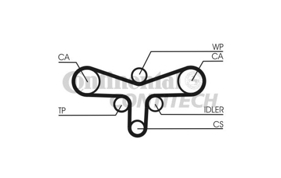 Timing Belt Set CT1015K1 Contitech, Image 2