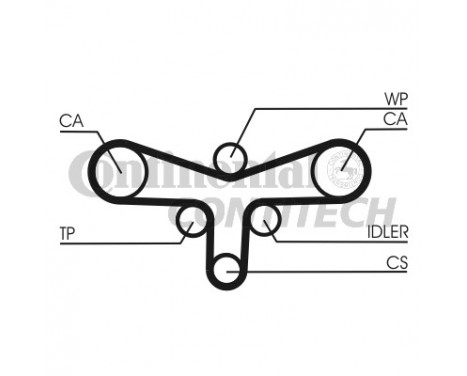 Timing Belt Set CT1015K2 Contitech, Image 2