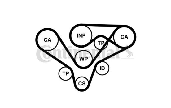 Timing Belt Set CT1015K4PRO Contitech