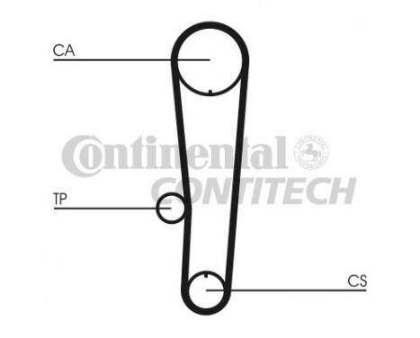 Timing Belt Set CT1017K1 Contitech, Image 2