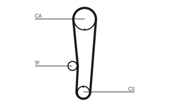 Timing Belt Set CT1017K1 Contitech, Image 4
