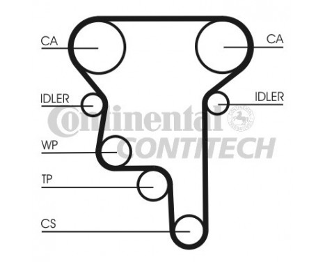 Timing Belt Set CT1023K3 Contitech, Image 2