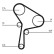 Timing Belt Set CT1025K1 Contitech, Thumbnail 4