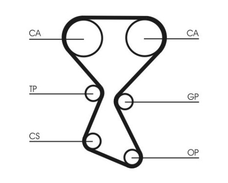 Timing Belt Set CT1027K1 Contitech, Image 3