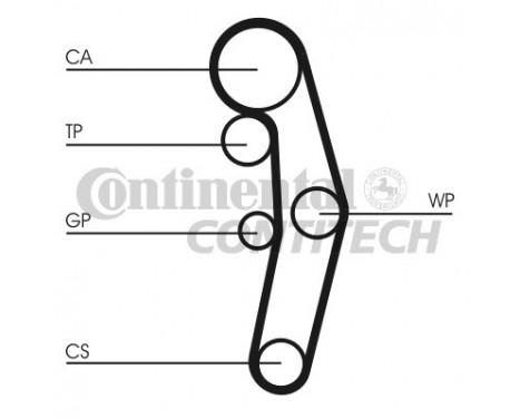 Timing Belt Set CT1028K3 Contitech, Image 4