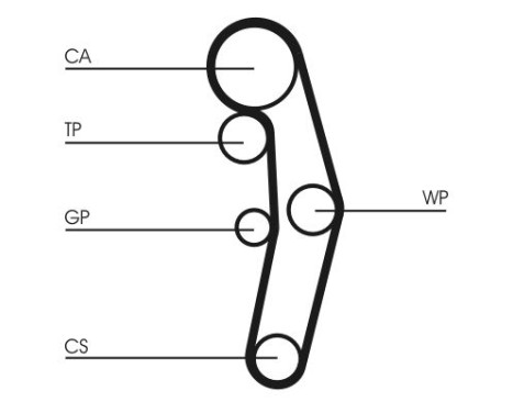 Timing Belt Set CT1028K3 Contitech, Image 6