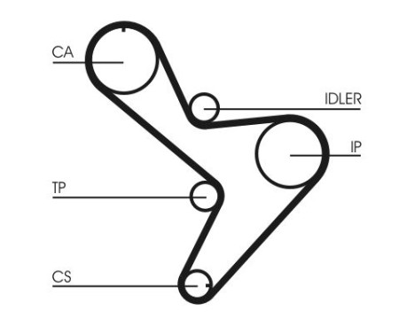 Timing Belt Set CT1034K1 Contitech, Image 5