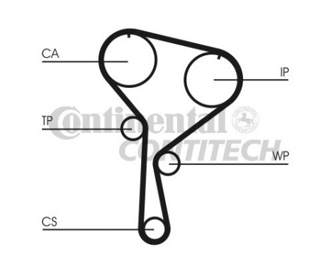 Timing Belt Set CT1035K1 Contitech, Image 2