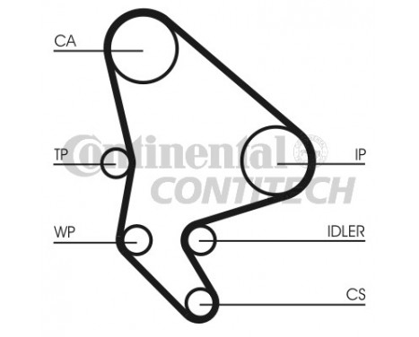 Timing Belt Set CT1037K2 Contitech, Image 2