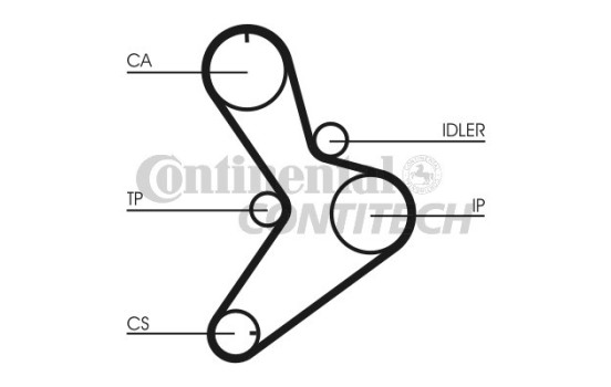 Timing Belt Set CT1038K1 Contitech, Image 2