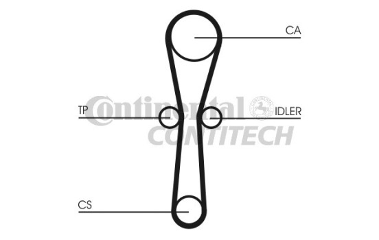 Timing Belt Set CT1041K1 Contitech, Image 2
