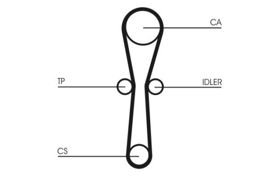 Timing Belt Set CT1041K1 Contitech, Image 4