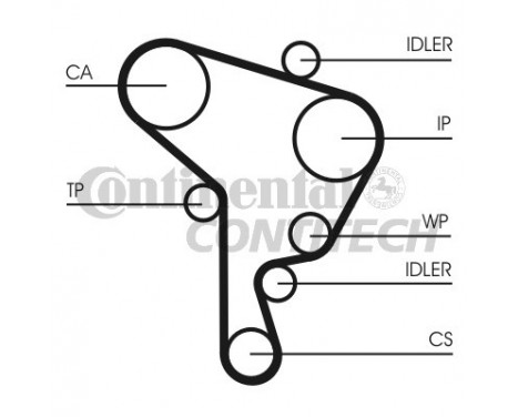 Timing Belt Set CT1044K2 Contitech, Image 2