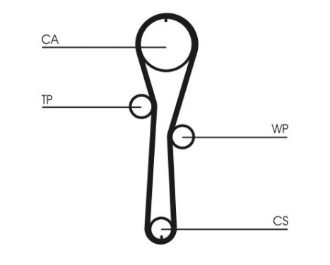 Timing Belt Set CT1045K1 Contitech, Image 5