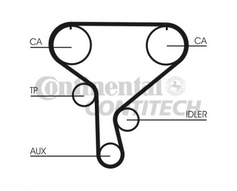 Timing Belt Set CT1046K1 Contitech, Image 2