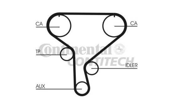 Timing Belt Set CT1046K1 Contitech, Image 2