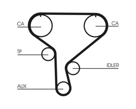 Timing Belt Set CT1046K1 Contitech, Image 4