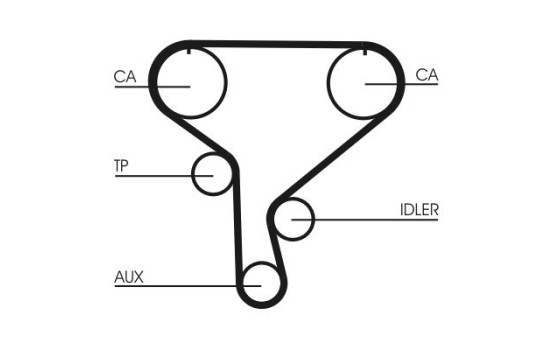 Timing Belt Set CT1046K1 Contitech, Image 4