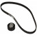 Timing Belt Set CT1049K1 Contitech
