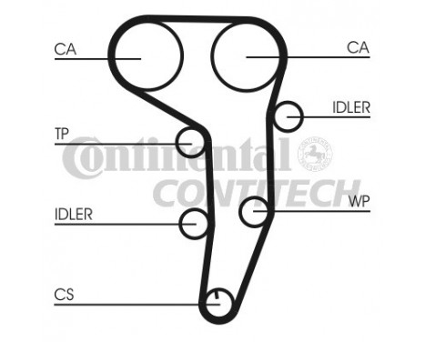 Timing Belt Set CT1051K1 Contitech, Image 5