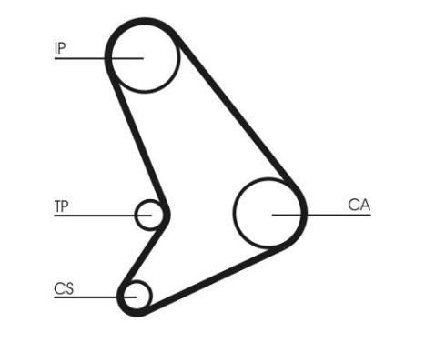 Timing Belt Set CT1054K2 Contitech, Image 5