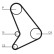 Timing Belt Set CT1054K2 Contitech, Thumbnail 5