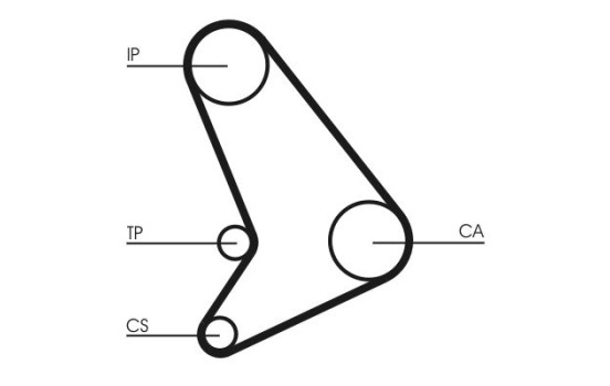 Timing Belt Set CT1054K2 Contitech, Image 5