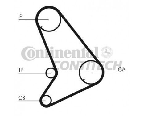 Timing Belt Set CT1055K1 Contitech, Image 2