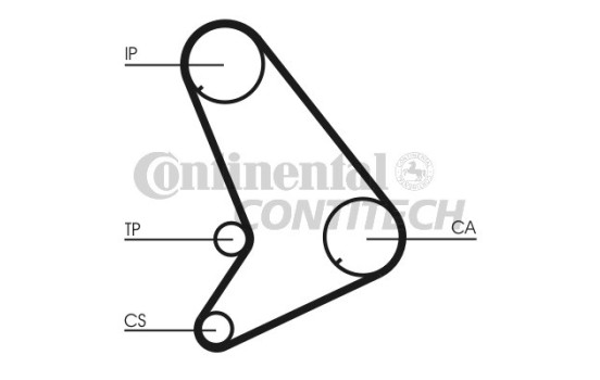 Timing Belt Set CT1055K1 Contitech, Image 2
