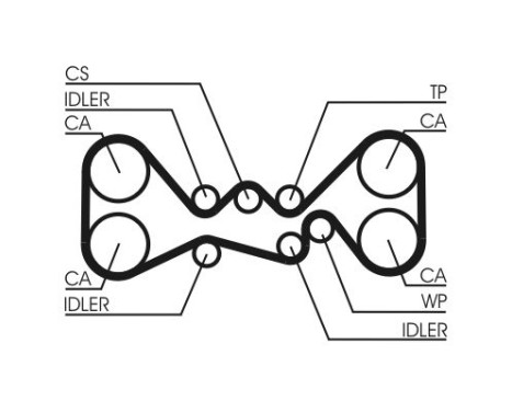 Timing Belt Set CT1058K1 Contitech, Image 4