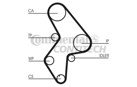 Timing Belt Set CT1061K2 Contitech, Image 2