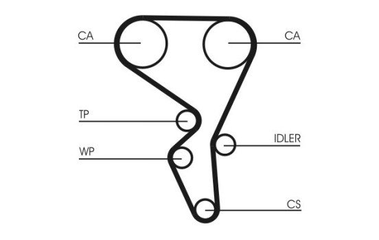 Timing Belt Set CT1065K1 Contitech, Image 6