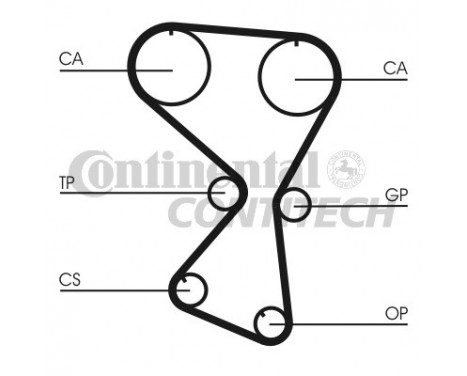 Timing Belt Set CT1071K1 Contitech, Image 2