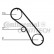 Timing Belt Set CT1089K1 Contitech, Thumbnail 2