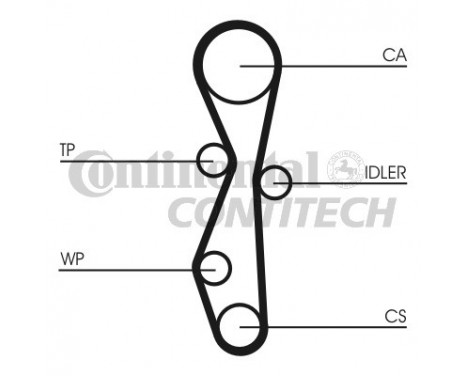 Timing Belt Set CT1091K1 Contitech, Image 2