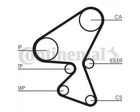Timing Belt Set CT1104K1 Contitech, Image 3