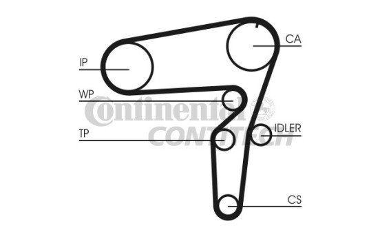 Timing Belt Set CT1105K2 Contitech, Image 2
