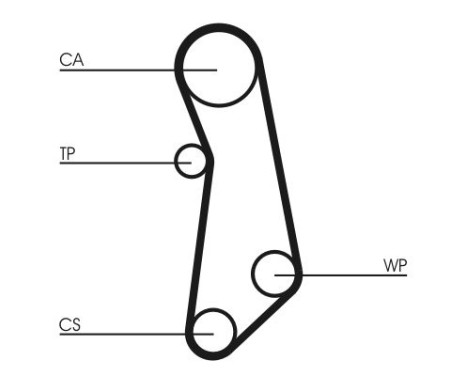 Timing Belt Set CT1114K1 Contitech, Image 5