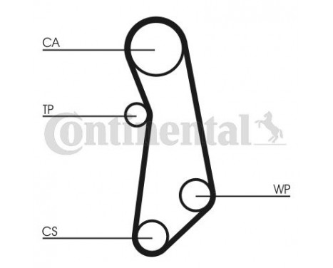 Timing Belt Set CT1115K1 Contitech, Image 3