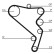Timing Belt Set CT1120K1 Contitech, Thumbnail 4