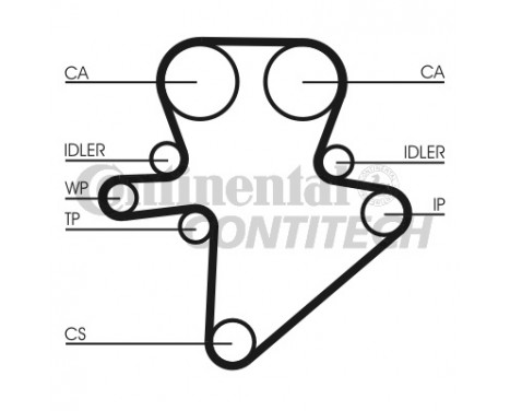 Timing belt set CT1123K1 Contitech, Image 2
