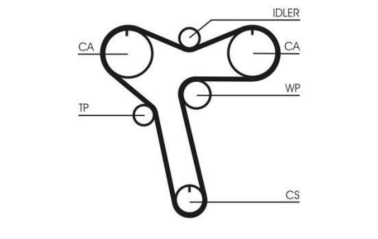 Timing Belt Set CT1128K1 Contitech, Image 3