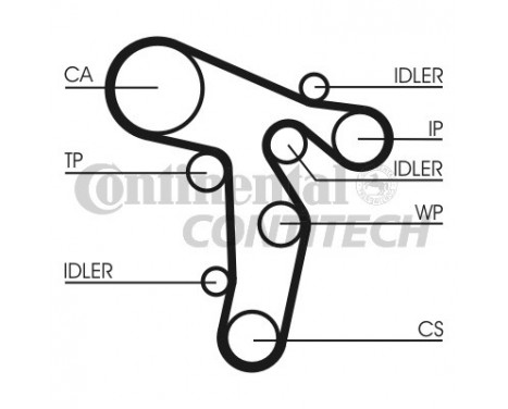 Timing Belt Set CT1134K1 Contitech, Image 2