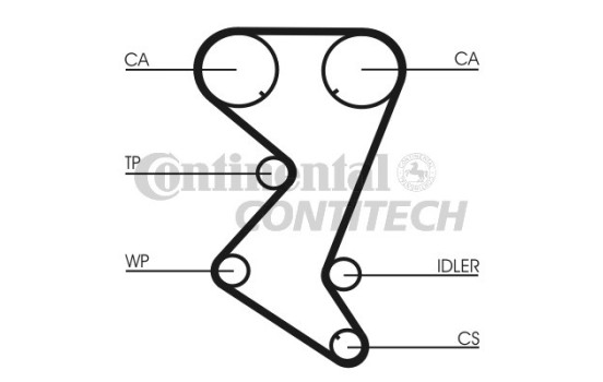 Timing Belt Set CT1138K1 Contitech, Image 2