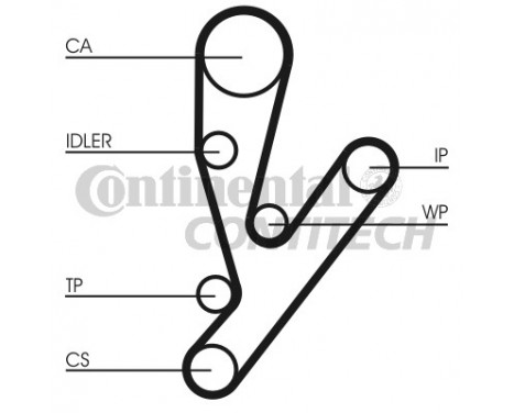 Timing Belt Set CT1148K1 Contitech, Image 2