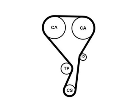 Timing Belt Set CT1215K1 Contitech, Image 3